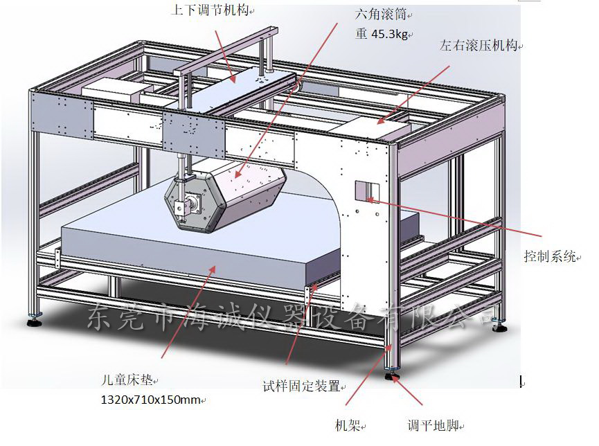 兒童床墊滾壓試驗機